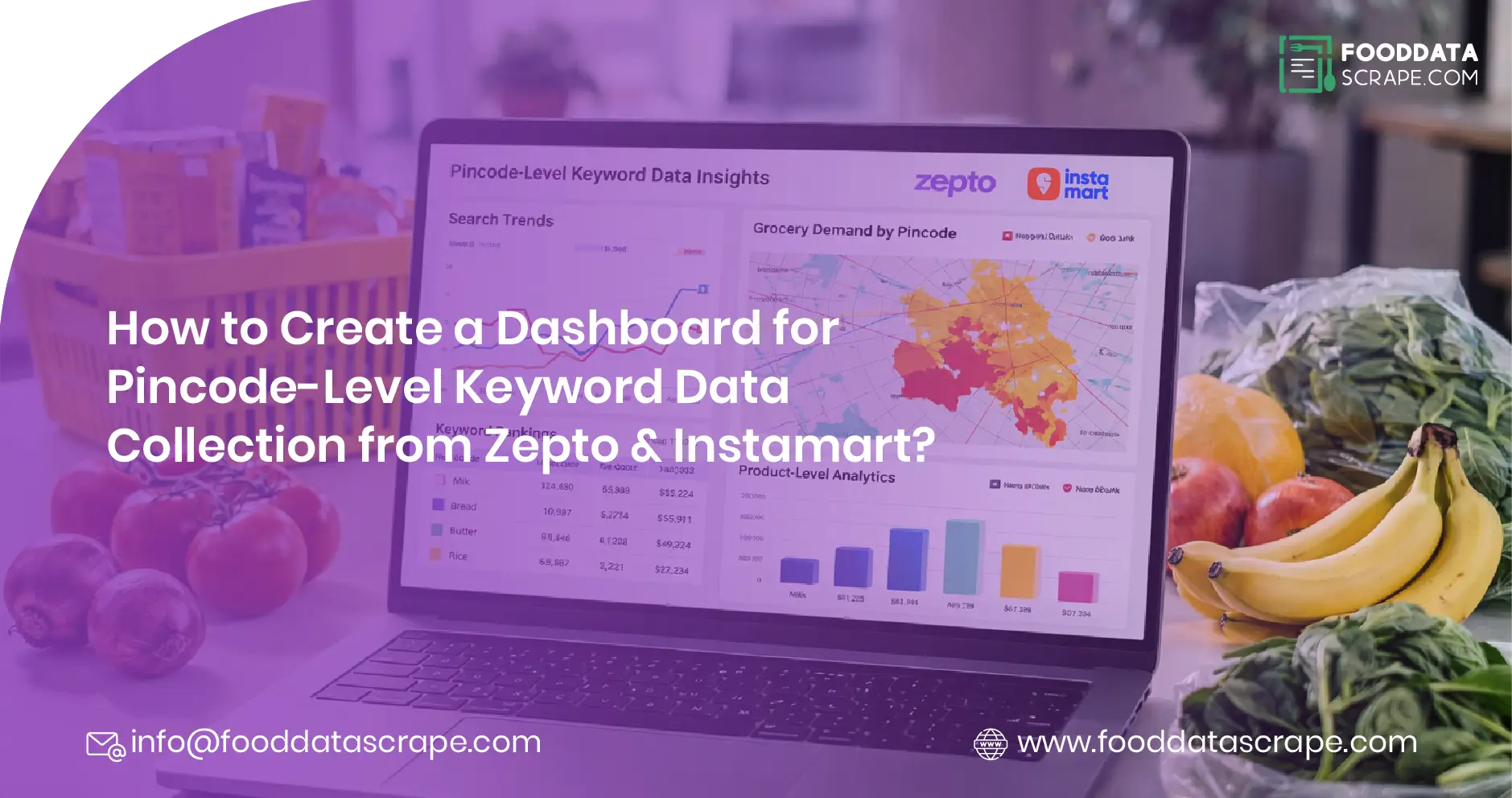 How to Create a Dashboard for Pincode-Level Keyword Data Collection from Zepto & Instamart?